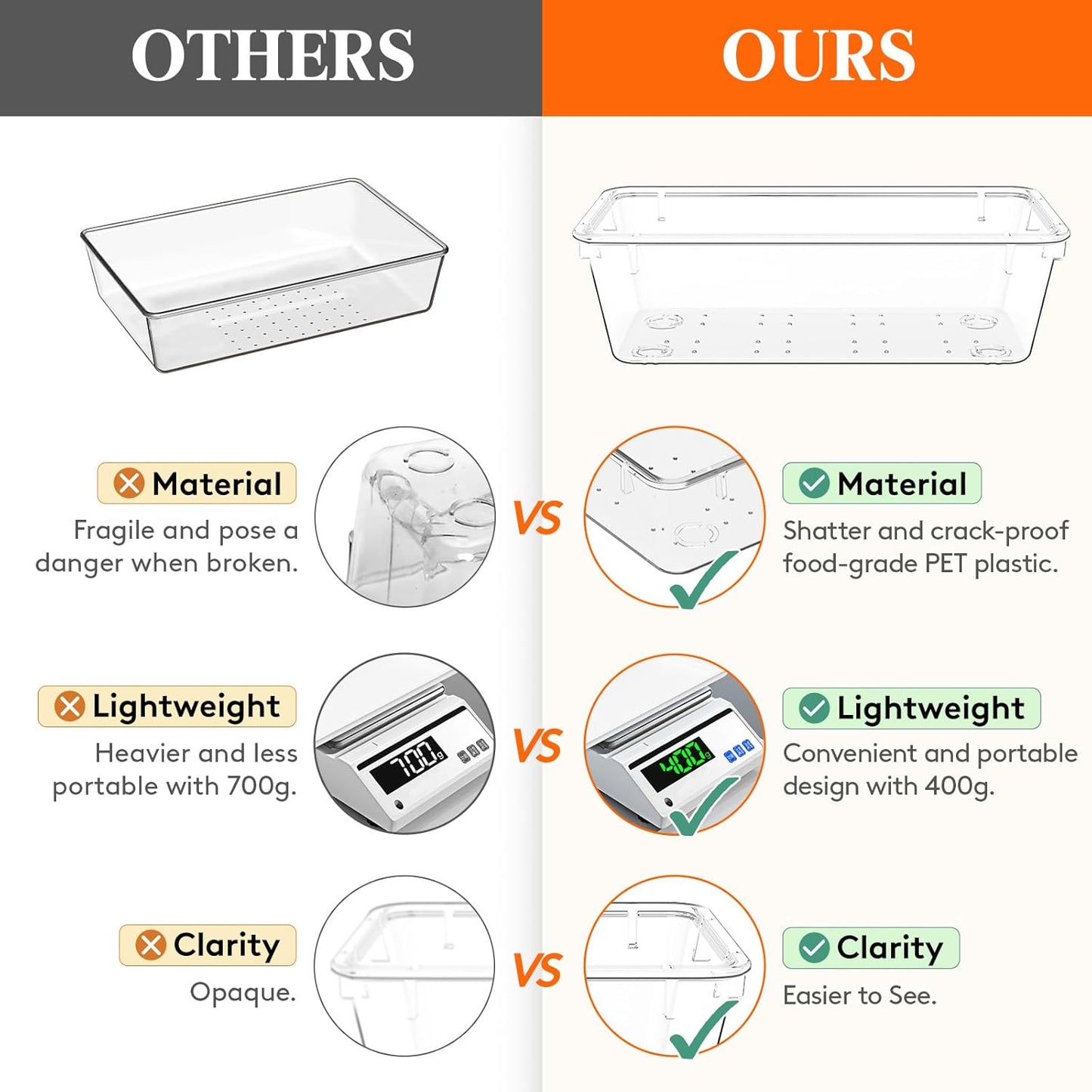 Lifewit 6 Pcs Large Bathroom Drawer Organizers, 3 Sizes Clear Plastic Storage Organizer Trays for Make Up, Kitchen Utensils, Vanity Accessories in Bathroom/Office/Dresser Organization