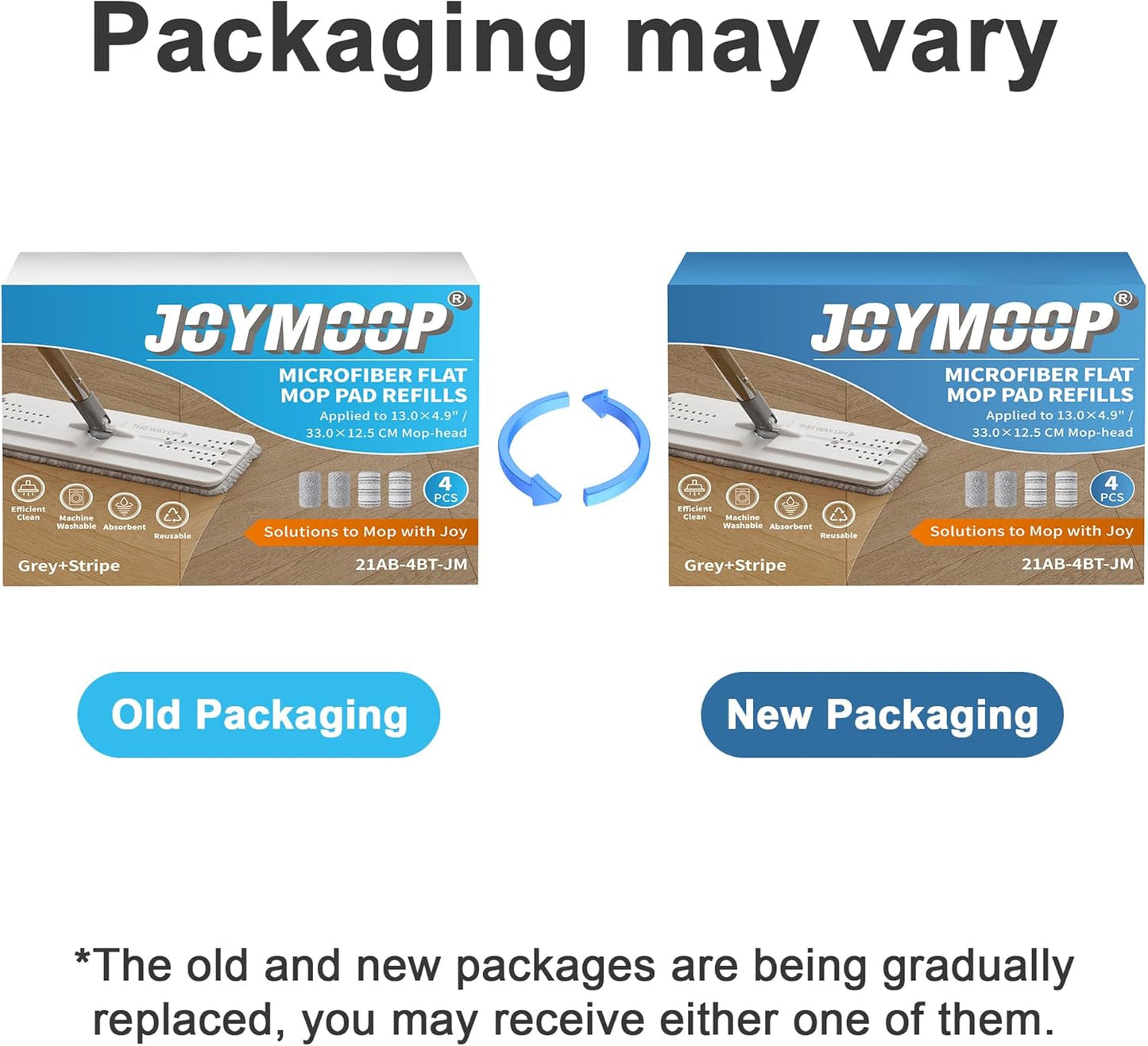 JOYMOOP Flat Mop Pads, Microfiber Mop Cleaning Pads, Washable Pads, Pads Replacement Flat Mop or Mop Bucket Set, Pack of 4 Refills 13inch - Grey and Stripe