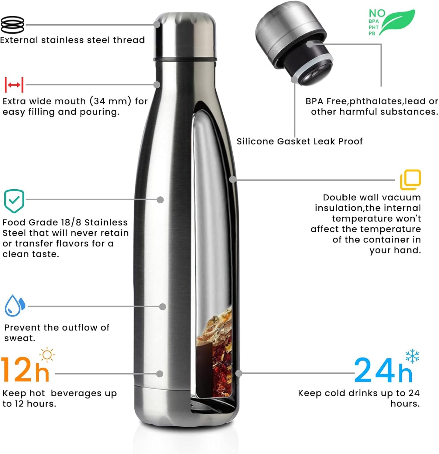 MEWAY 17oz Sport Water Bottle 12 Pack Vacuum Insulated Stainless Steel Leak-Proof Double Wall Cola Shape Water Bottle,Keep Drinks Hot & Cold (Silver,12 Pack)