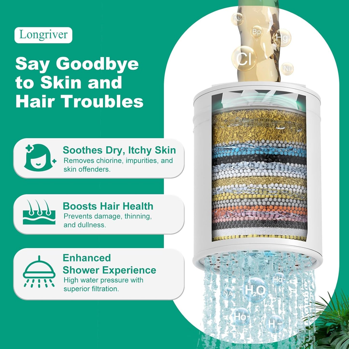 2 Pack 33 Stage Universal Shower Filter Replacement Cartridge - Hard Water Purifier Removes Chlorine, Heavy Metals, Iron, Sediments - High Output Water Softener for Skin & Hair