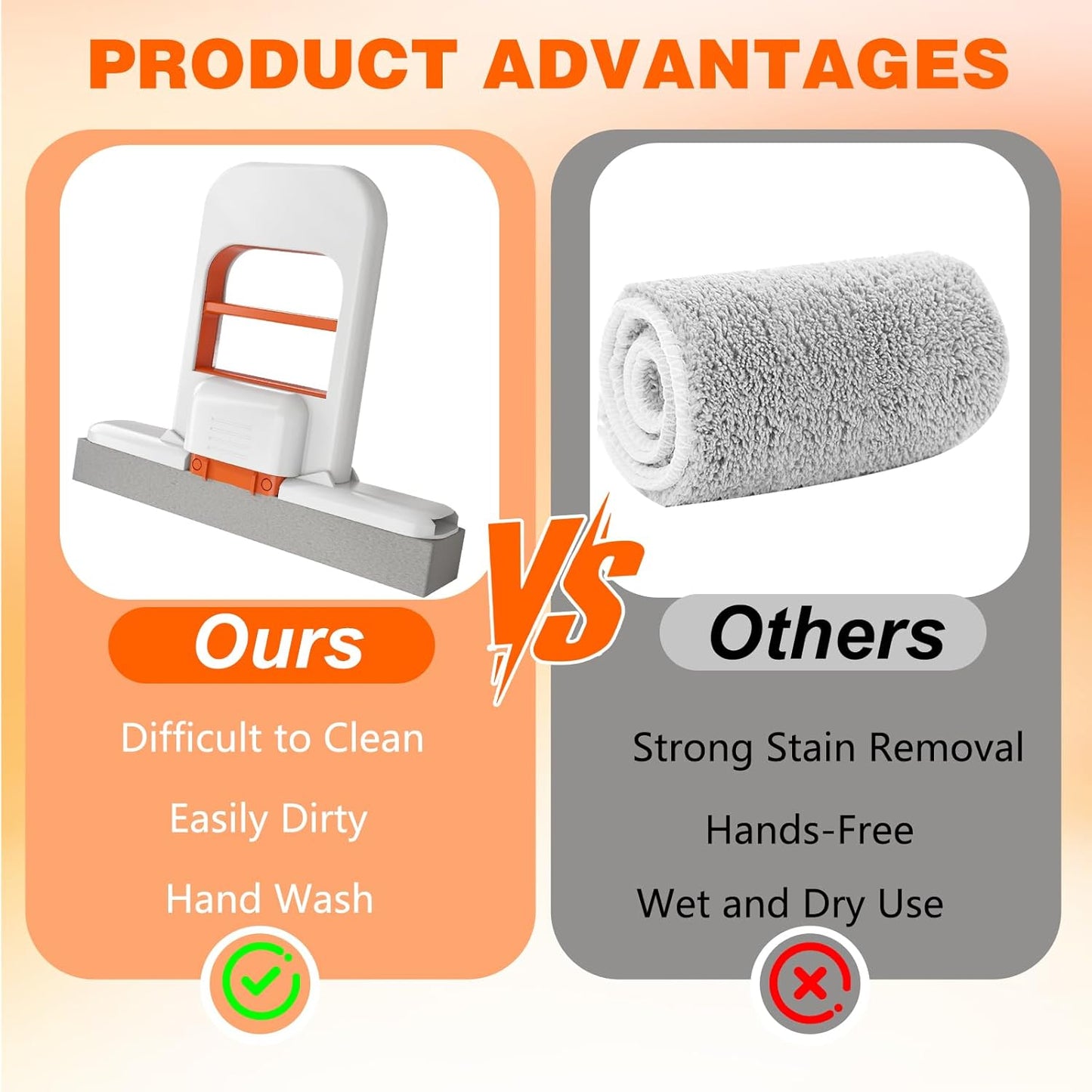 Mini Foldable Desktop Mop – Portable Sponge Mop for Small Spaces, Hand Mop for Bathroom, Kitchen, Countertops & Tile – Wet/Dry Use with Deep Grooves & Replaceable Head