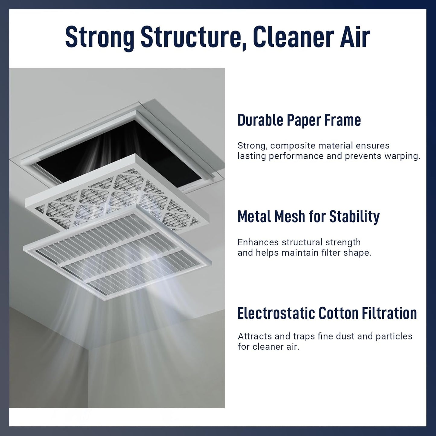 10x20x1 MERV 8 Air Filters 6-Pack, Actual Size 9.7" x 19.7" x 0.75" – Compatible with HVAC, Air Conditioners & Furnaces– High Particle Capture & Smooth Airflow