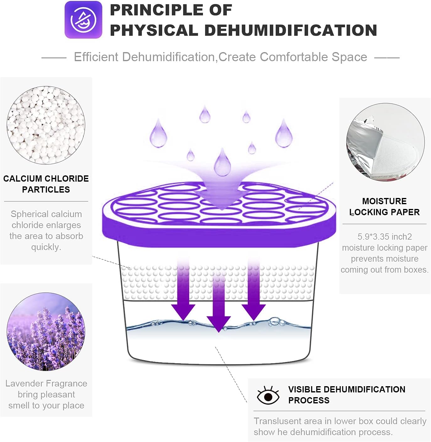 NATRUTH Moisture Absorbers 10.5OZ*6-Pack With Lavender Scent,Portable Closet Dehumidifier, Odor Eliminator Absorber Bucket,Humidity Absorber,Cleaner Air Dehumidifier for Closet,Bathrooms, Boats