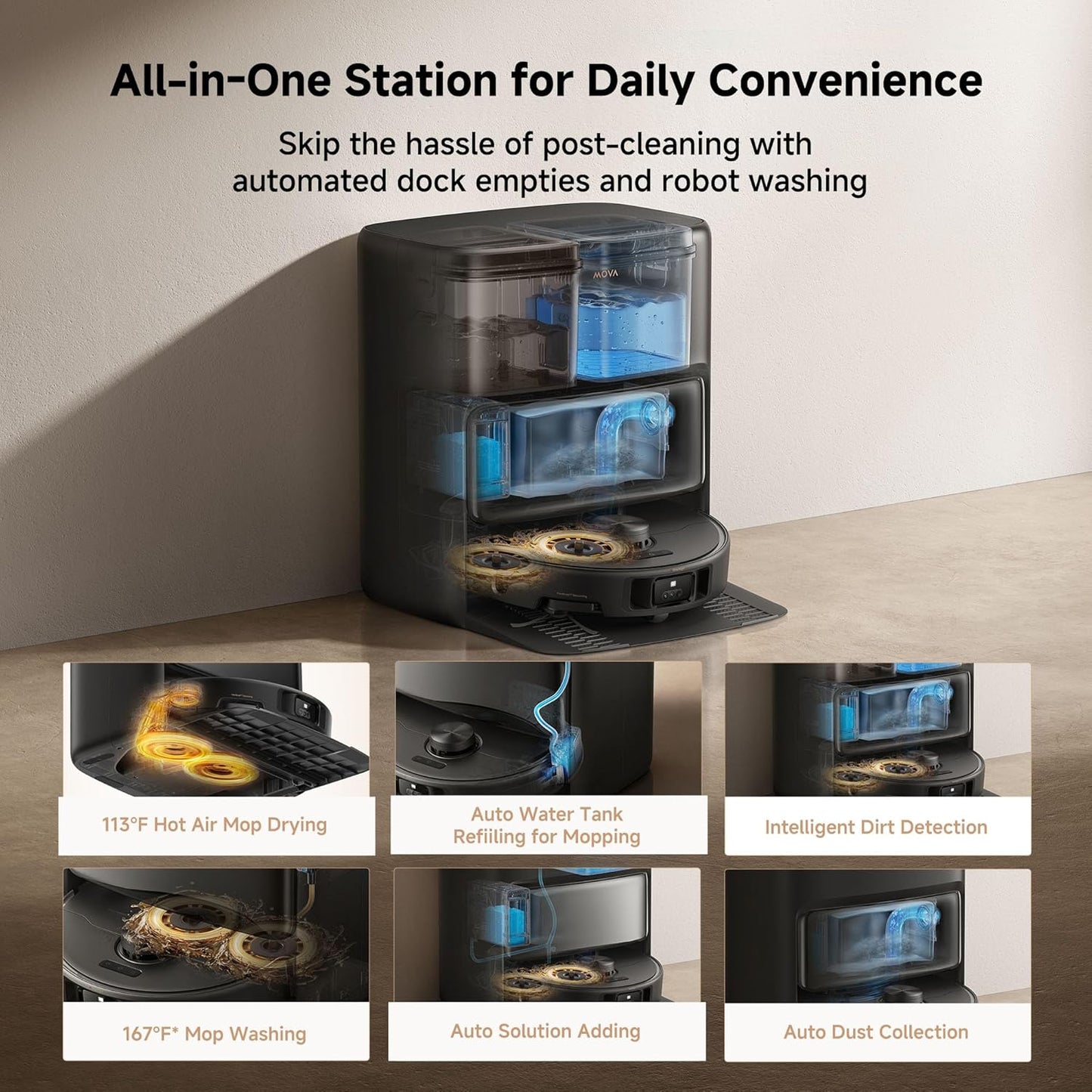 Mova P50 Pro Ultra Robot Vacuum and Mop, 19,000Pa Suction with Anti-Tangle Brush, Removable & Liftable Mop for Carpet & Floor, 167℉ Mop & Washboard Self Drying & Cleaning, Auto Empty & Refill, Black