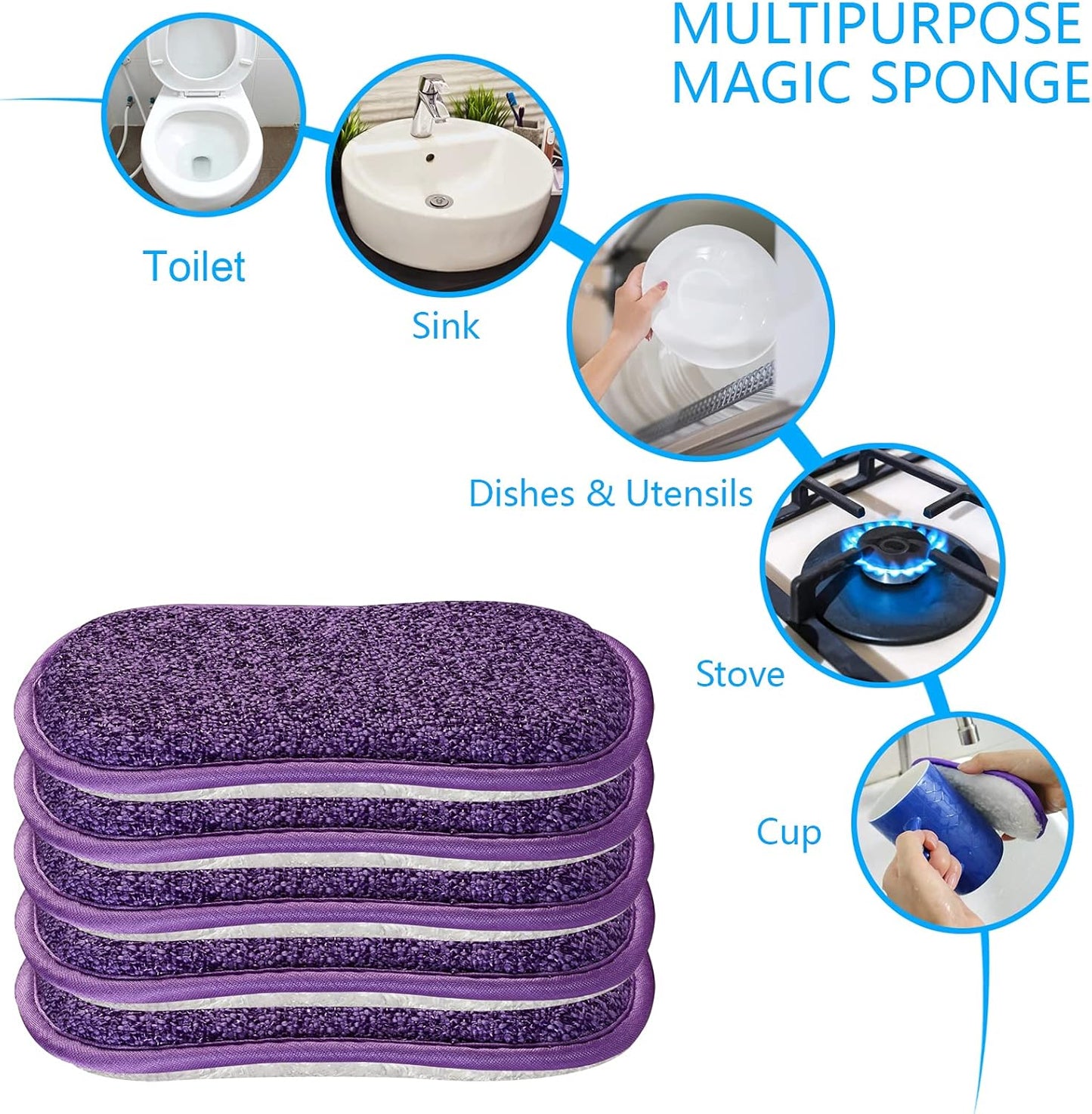 Kitchen Dish Sponge Scrubber Non Scratch, Dishcloth No Odor Reusable Washable Multipurpose Scrub Pads Sponges Heavy Duty for Dawn Dish Soap Cleaning of Sink Pans