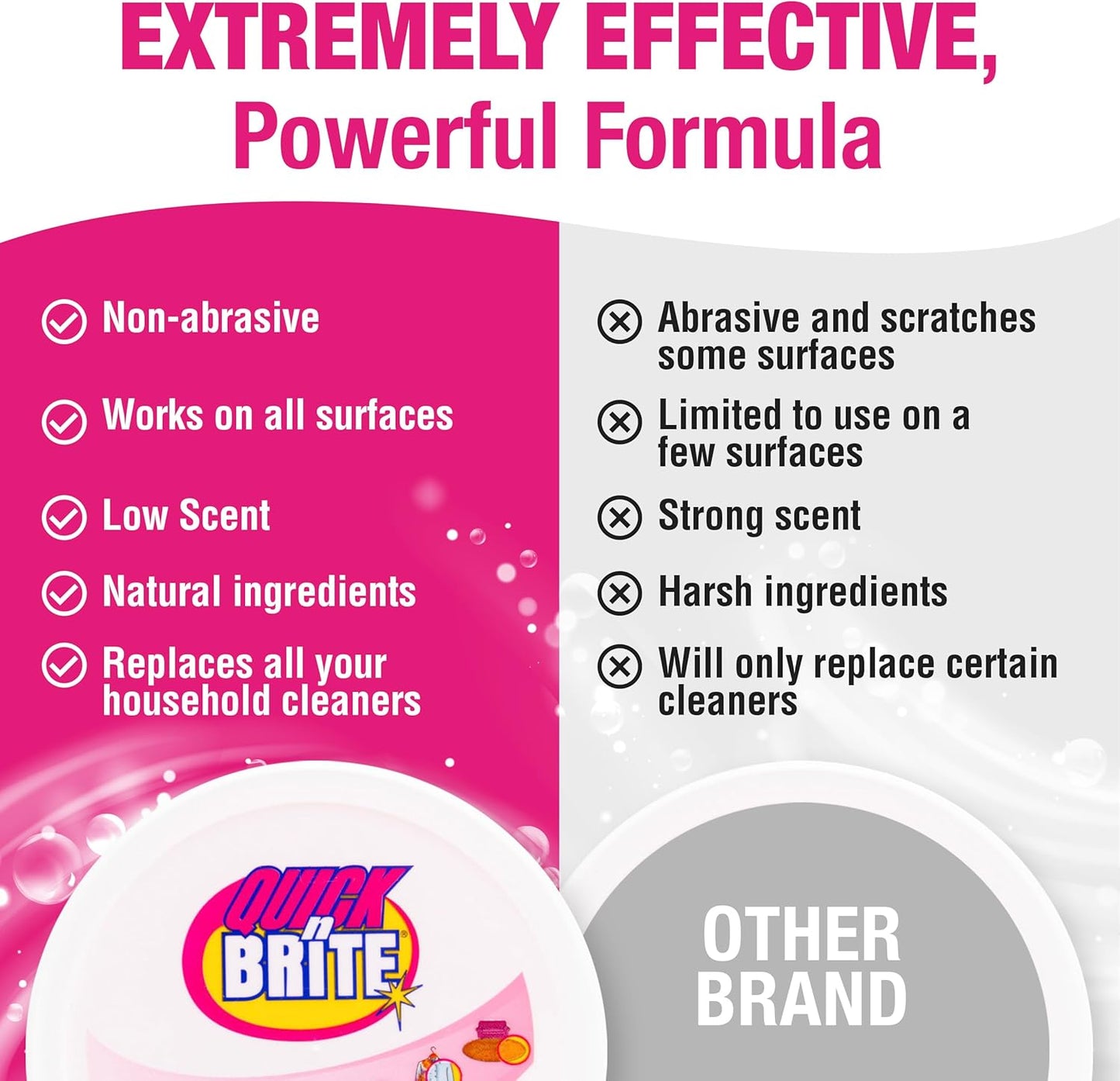 Quick 'n Brite All Purpose Cleaning Paste – Miracle Cleaner for Tough Stains, Biodegradable, Non-Toxic, Pet-Safe, Multi-Surface Stain Remover, Made in USA, 80 Oz