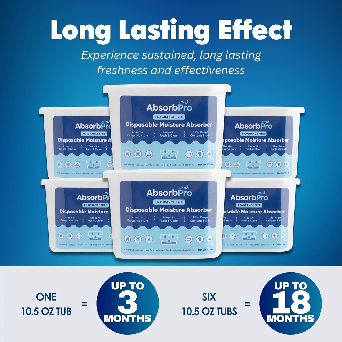 Moisture Absorber Tub Fragrance Free - 6-Pack - 10.5 oz Unscented Disposable Odor Eliminator Box & Dehumidifier for Garage, Home, Kitchen, Bedroom, Bathroom, Closet, Cars, and Boats