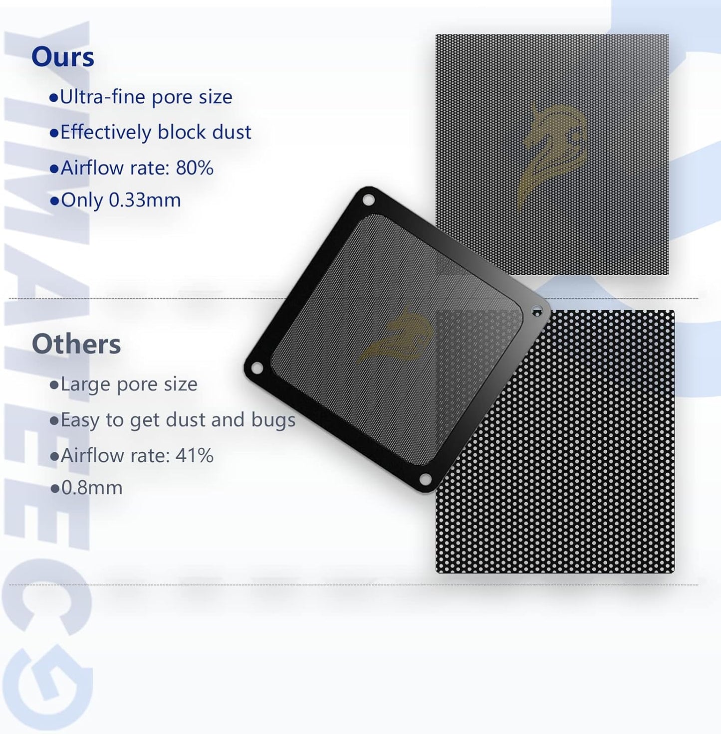 140mm Fan Filter PC Dust Filter Computer Fan Grills Dust Mesh Magnetic Frame PC Case Cover Dustproof PVC 50 Mesh(PVC, Gentleman Aesthetic, 140 * 140mm, 2pcs, Black)