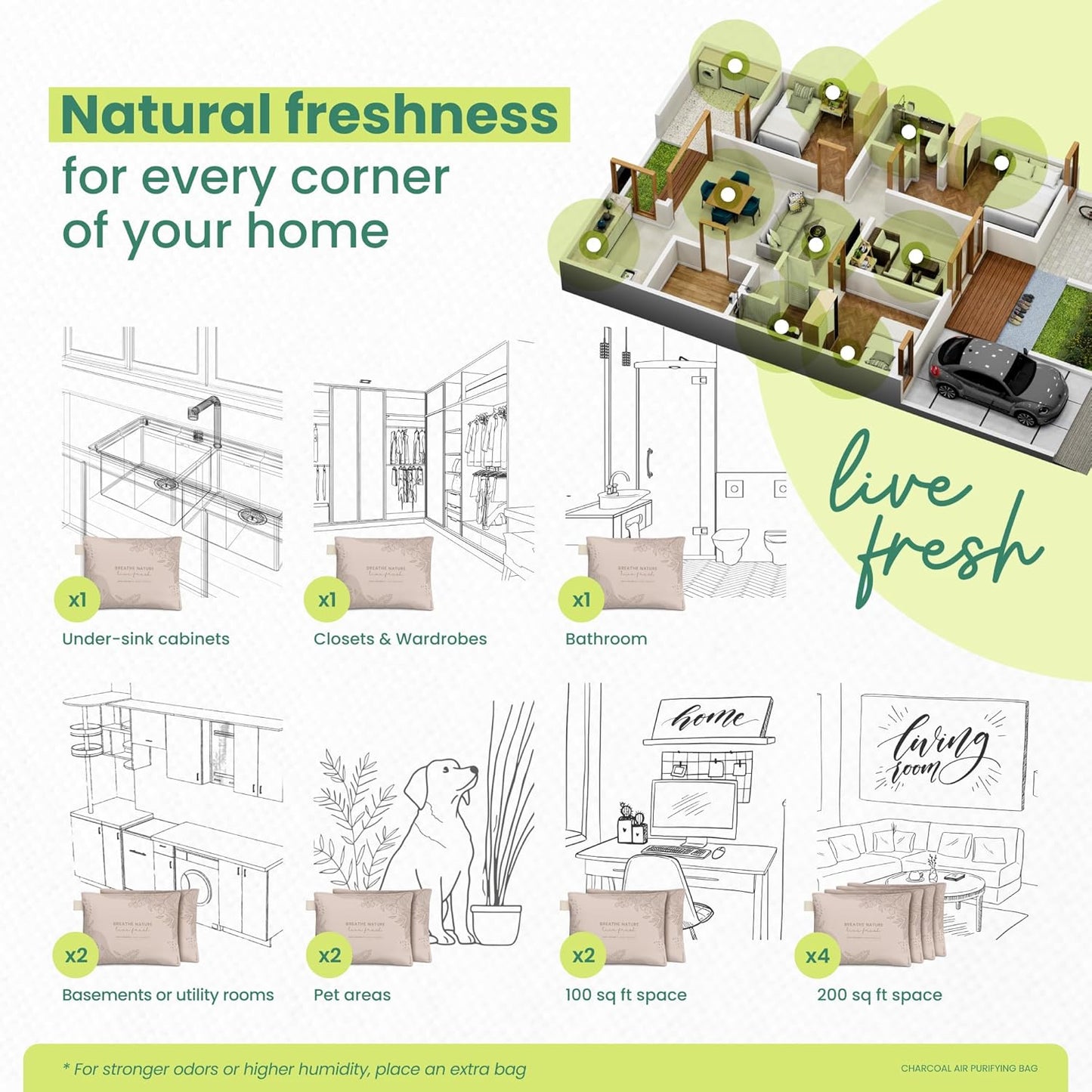 Roonin Activated Charcoal Odor Absorber - Bamboo Charcoal Air Purifying Bag - Activated Charcoal Bags Odor Absorber Packets - Home Deodorizer Odor Eliminator (6-pack)