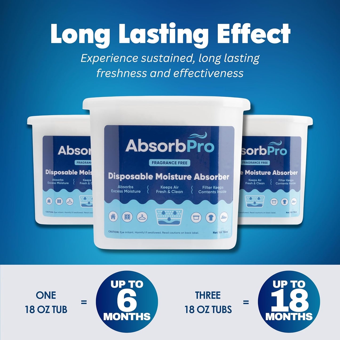 Moisture Absorber Tub Fragrance Free - 3-Pack - 18 oz Unscented Disposable Odor Eliminator Box & Dehumidifier for Garage, Home, Kitchen, Bedroom, Bathroom, Closet, Cars, and Boats