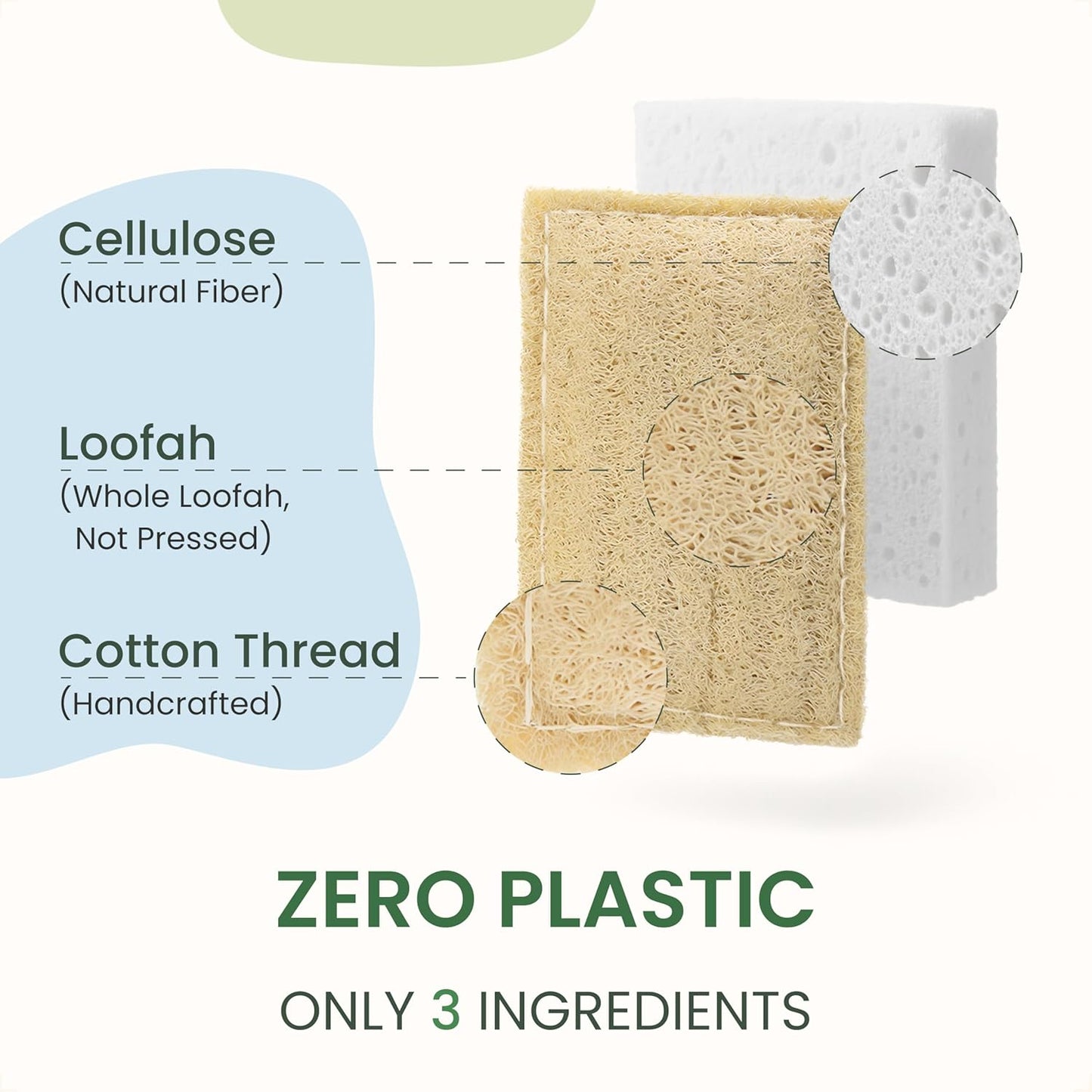 Natural Kitchen Sponges – Eco-Friendly, Compostable Dish Sponges – Loofah & Cellulose Scrubbers – Plastic-Free, Zero-Waste, Biodegradable – Durable, Non-Scratch – Pack of 6