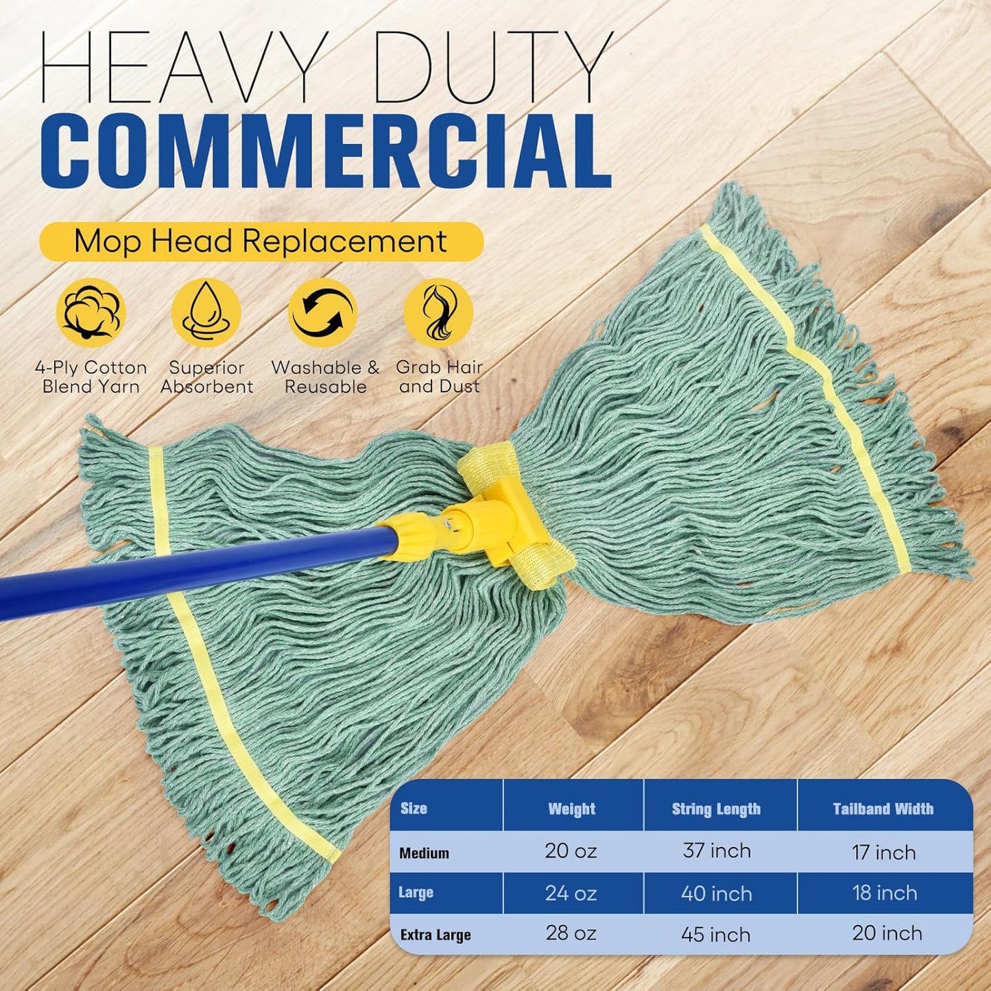 Matthew Cleaning Commercial Mop Head Replacement, 5 Inch Wide Headband, Looped End Cotton Blend String Wet Mops for Floor Cleaning, 24 oz Large, 3-Pack Green