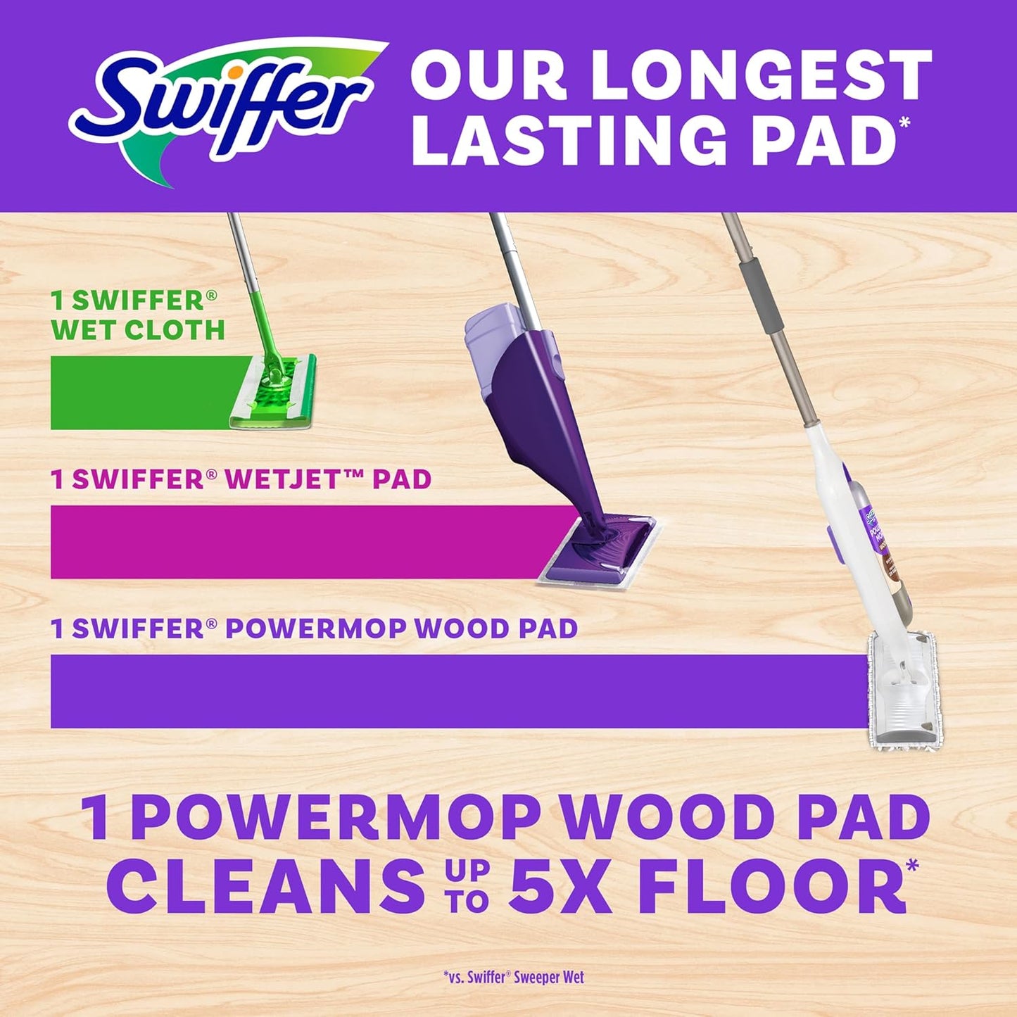 Swiffer Power Mop Wood, Hardwood Floor Cleaner for Mopping Home, Bathroom, Kitchen, All Purpose Multi-Surface Cleaning Set includes PowerMop Wood, 2 Pads, 1 QuickDry Lemon Solution, & 2 Batteries