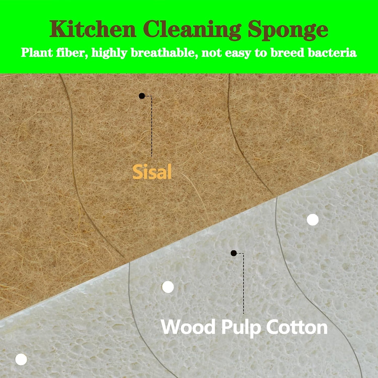 Eco Friendly Cellulose Compostable Biodegradable Kitchen Clean Sponges, for Washing Sink/Pan and Dishwashing, 15 Pack