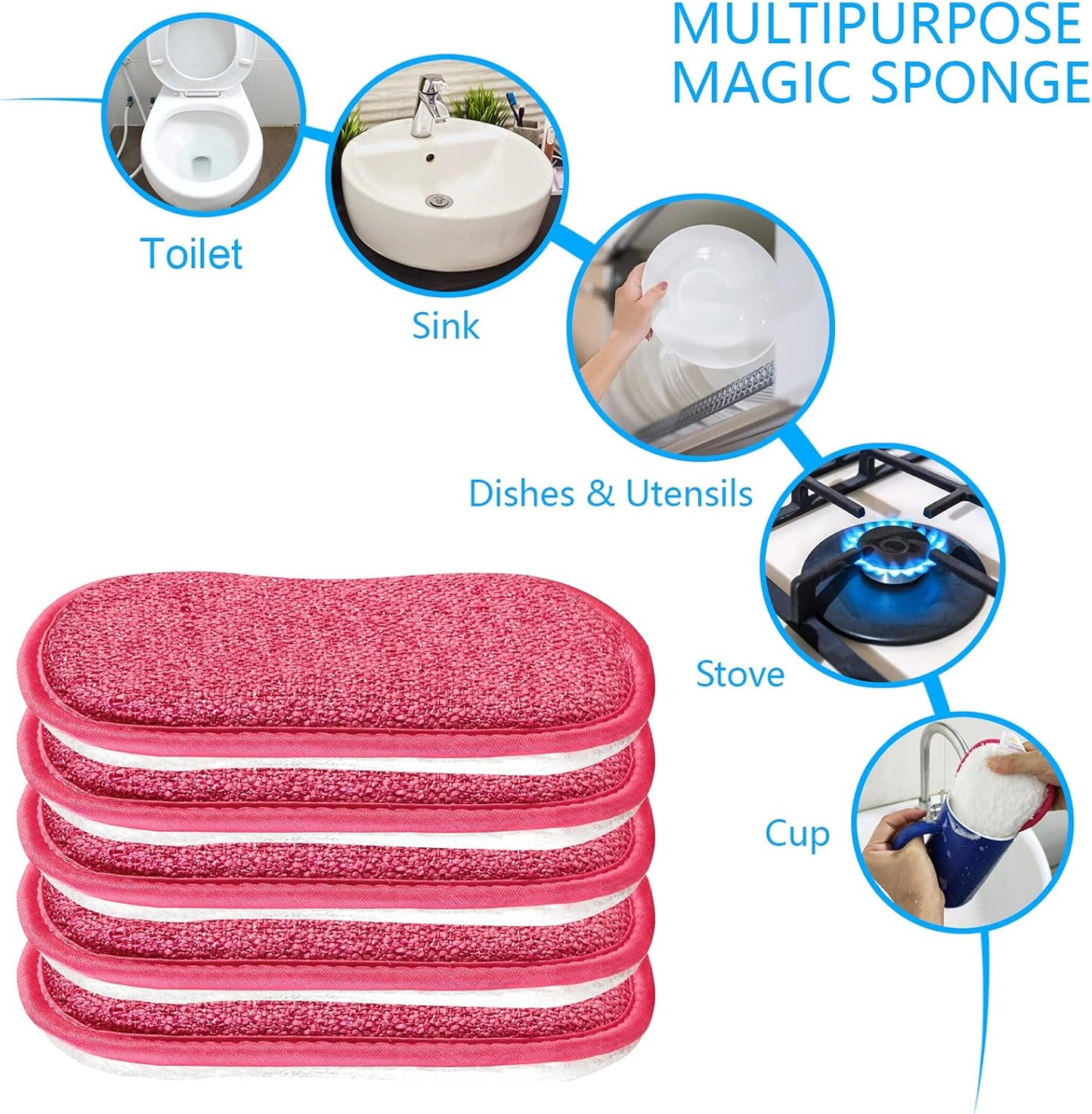 Kitchen Dish Sponge Scrubber Non Scratch, Dishcloth No Odor Reusable Washable Multipurpose Scrub Pads Sponges Heavy Duty for Dawn Dish Soap Cleaning of Sink Pans
