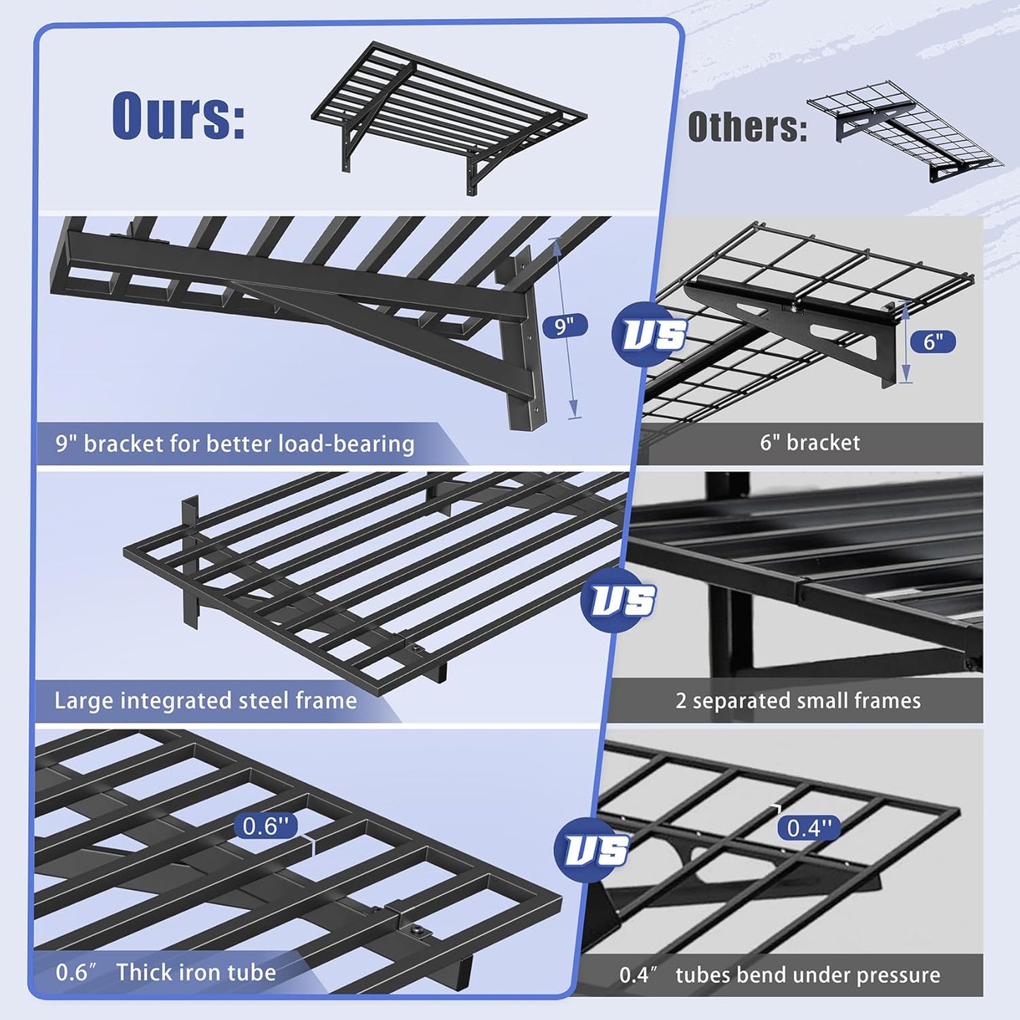 2-Pack 2x3ft Garage Shelving Wall Mounted, 2' x 3' Heavy Duty Garage Storage Shelves with Hooks, 400LB Capacity