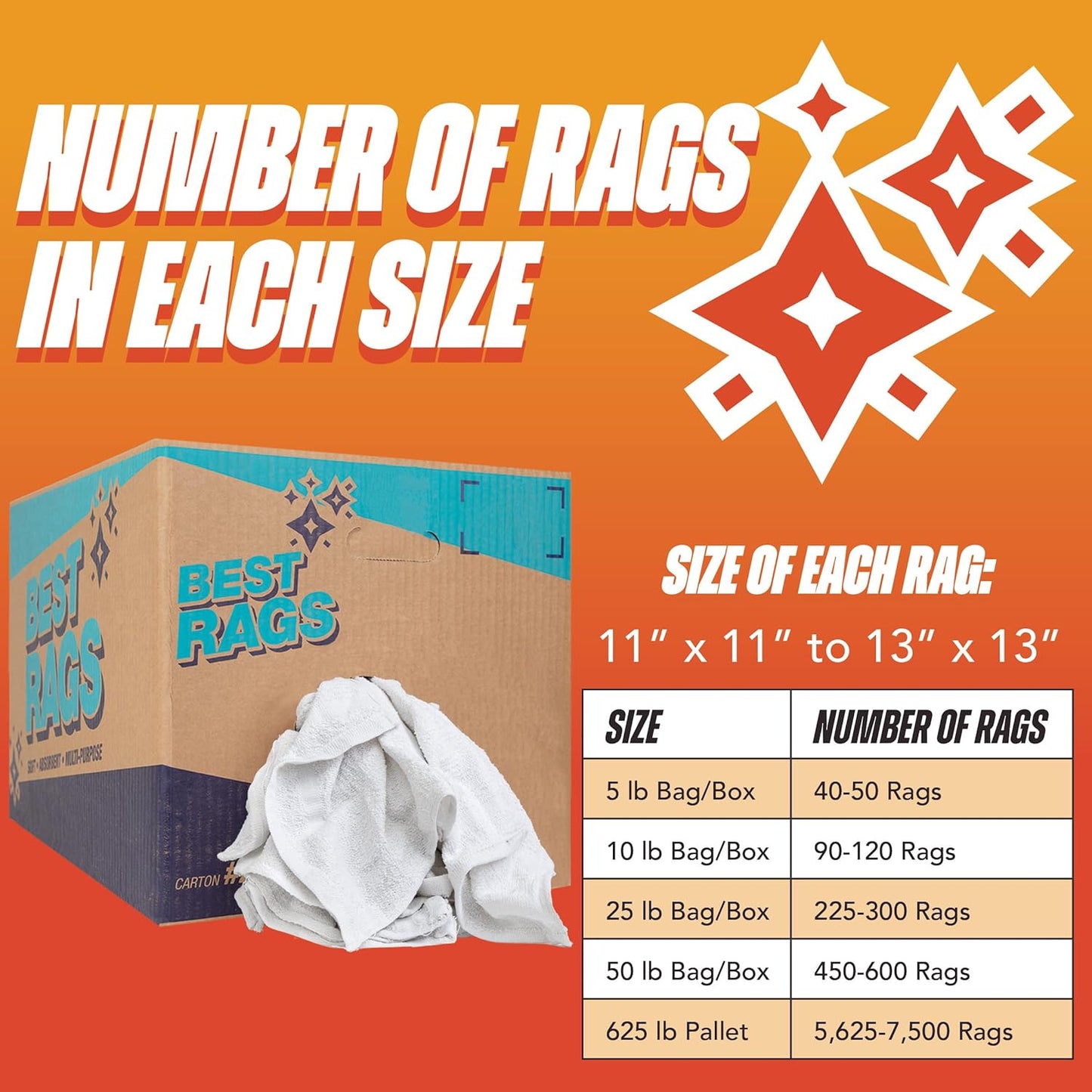 Arkwright W11 Terry Cloth Towels for Cleaning - Soft Cotton Blend Washable Multi-Purpose Bar Mop, Absorbent & Quick Dry, Bag of Rags for Kitchen, Auto Shop, and Garage, 5 lb, White