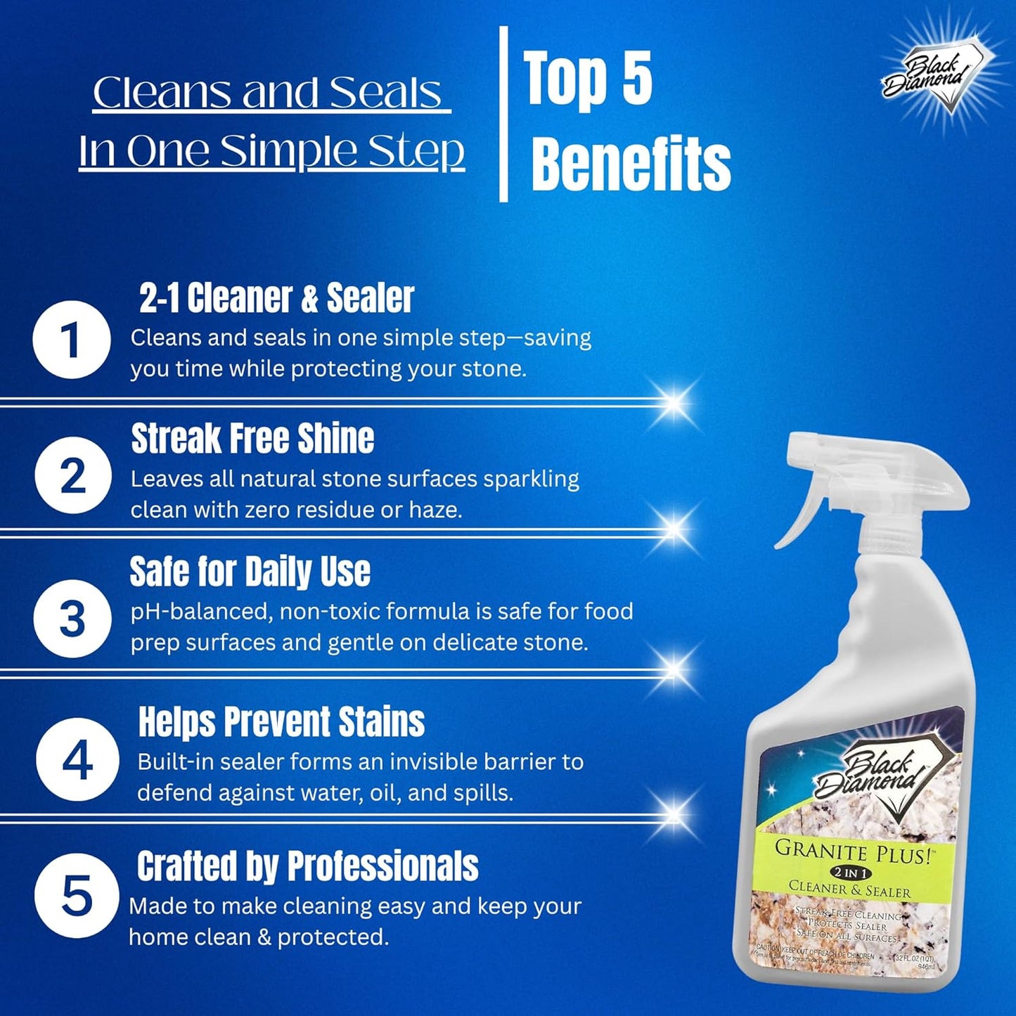 Black Diamond Stoneworks GRANITE PLUS! 2 in 1 Cleaner & Sealer for Granite, Marble, Travertine, Limestone, Ready to Use! (4-Gallons)