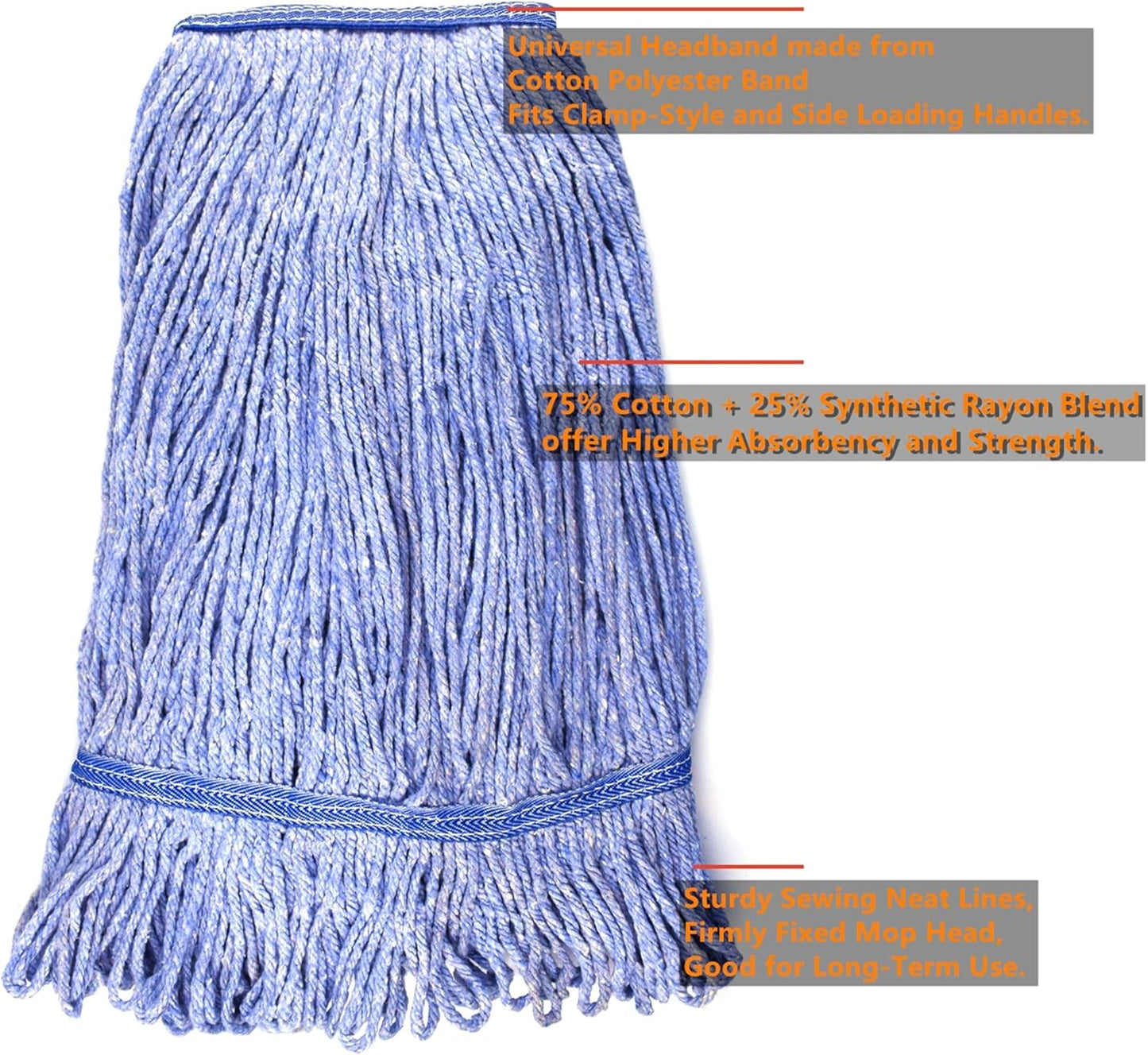 String Mop Heads Replacement Heavy Duty Commercial Grade Blue Cotton Looped End Wet Industrial Cleaning Mop Head Refills (4, Medium)