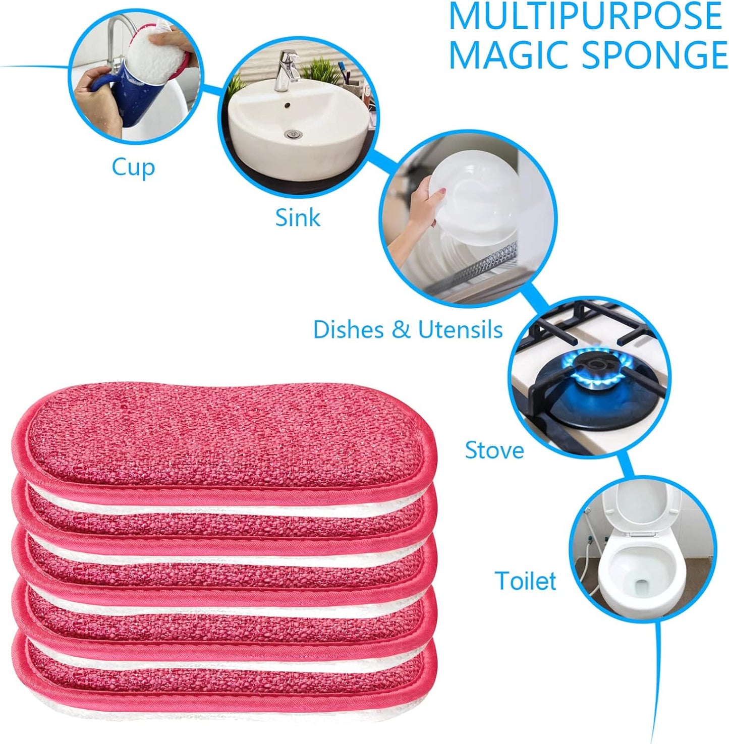 10 Pack Kitchen Dish Sponges Scrubber Non-Scratch Multi-Purpose Dishcloths, Sponge Along with Heavy Duty Scouring Power - Effortless Cleaning of Dishes, Pots and Pans