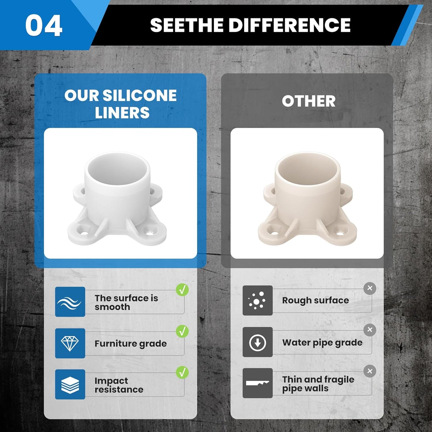 10 Pcs 3/4" PVC Flange Fittings, Table Screw Caps PVC Fittings for DIY Table Leg Support Feet, Furniture and Storage Shelves