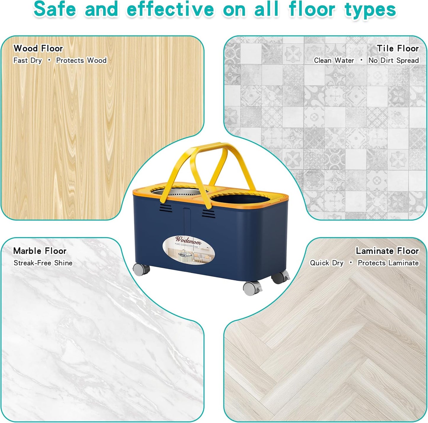 Mop and Bucket with Wringer Set for Home, Spin Mop and Bucket Separate Clean and Dirty Water, Mops for Floor Cleaning with 360°Swivel Wheels & 1 Reusable Microfiber Mop Heads- Blue/Yellow