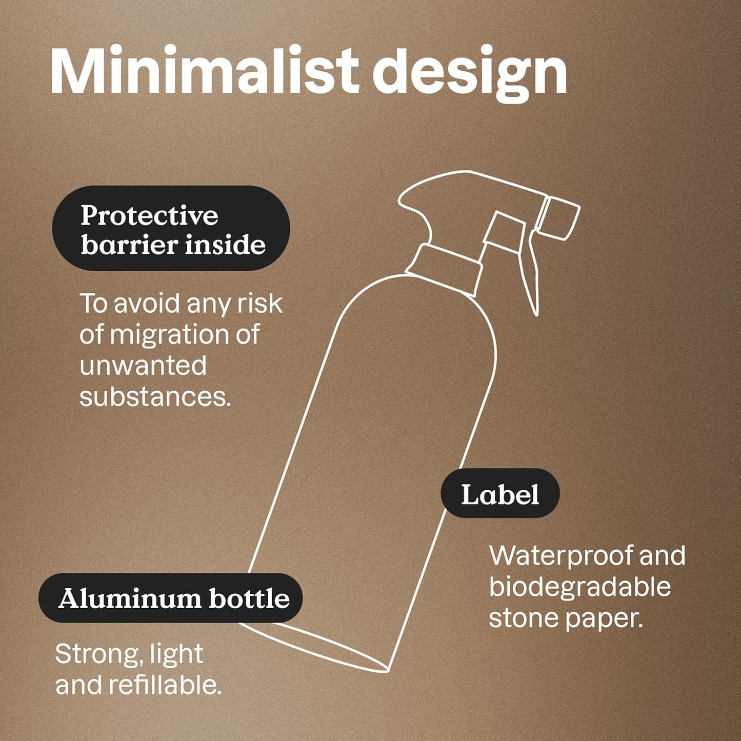 ATTITUDE Multi-Purpose Cleaner with Essential Oils, EWG Verified, Plant and Mineral-Based Ingredients, Vegan Household Products, Refillable Bottle, Geranium and Lemongrass, 16 Fl Oz (Pack of 6)